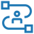 carbon_scis-transparent-supply